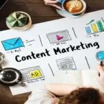 a digital marketer in calicut maps out a comprehensive content marketing strategy featuring email, video, and website optimization.